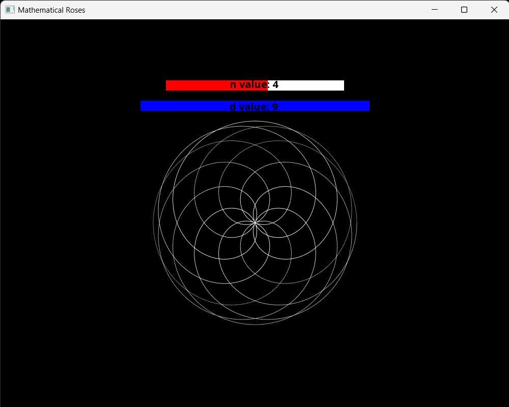 Trigonometry and Polar Coordinates by Tuana Nohut