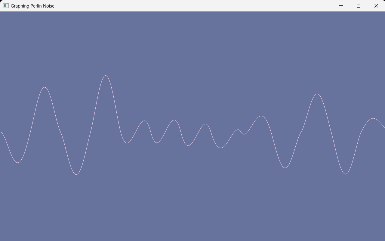 Graphing Perlin Noise by Tuana Nohut